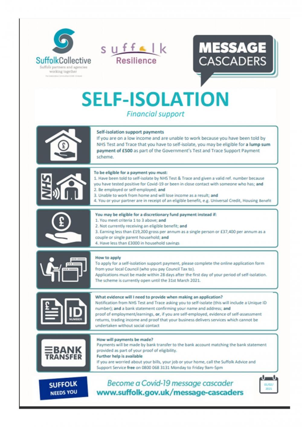 2021 01 02 Self isolation financial support infographic English